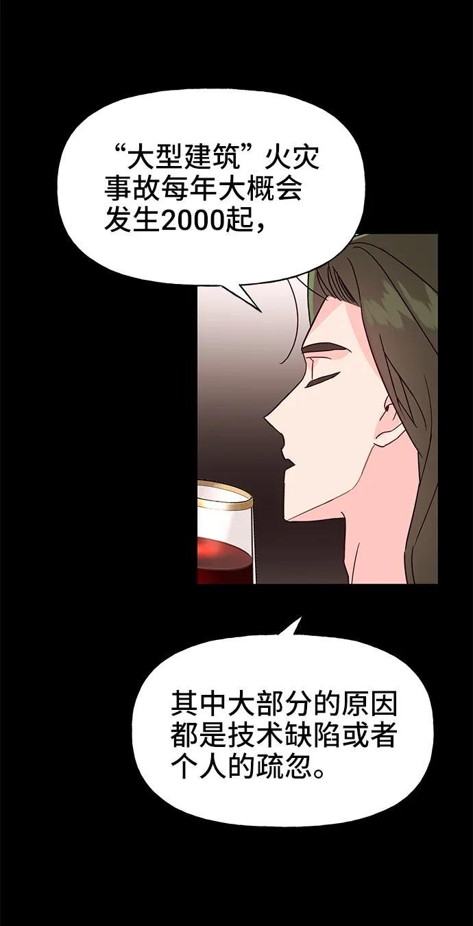 《今日的维纳斯》第67话 第20页