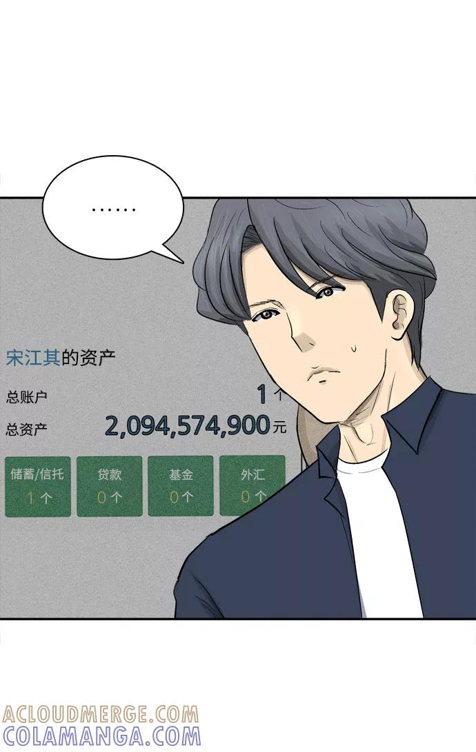 《God楼主》第6话 第43页