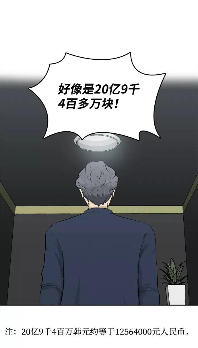 《God楼主》第6话 第47页
