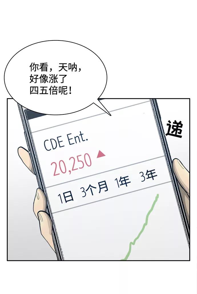 《God楼主》第7话 第88页