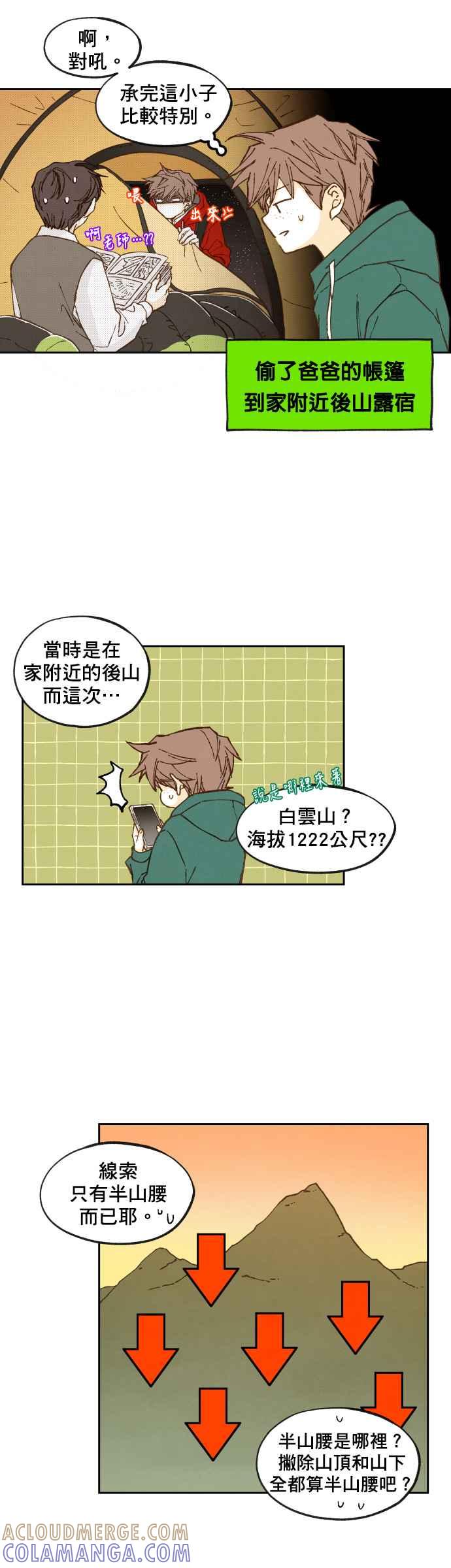 《拜托让我成龙吧》第55话 第5页