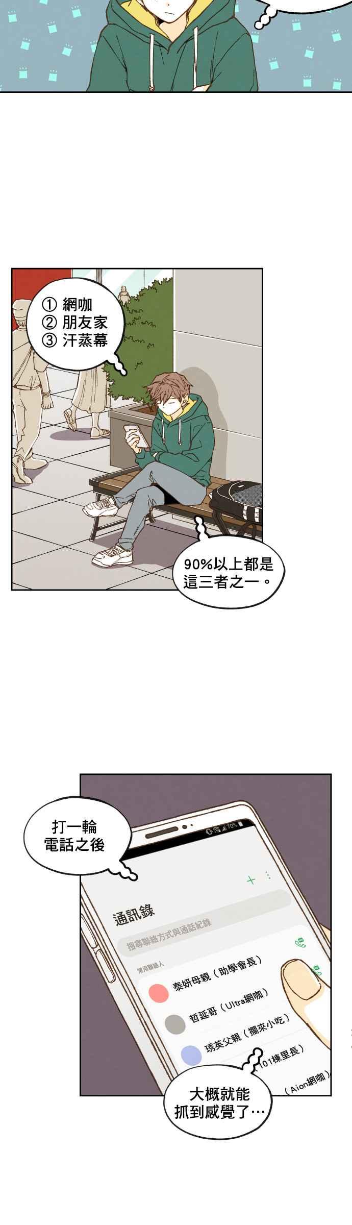 《拜托让我成龙吧》第55话 第4页