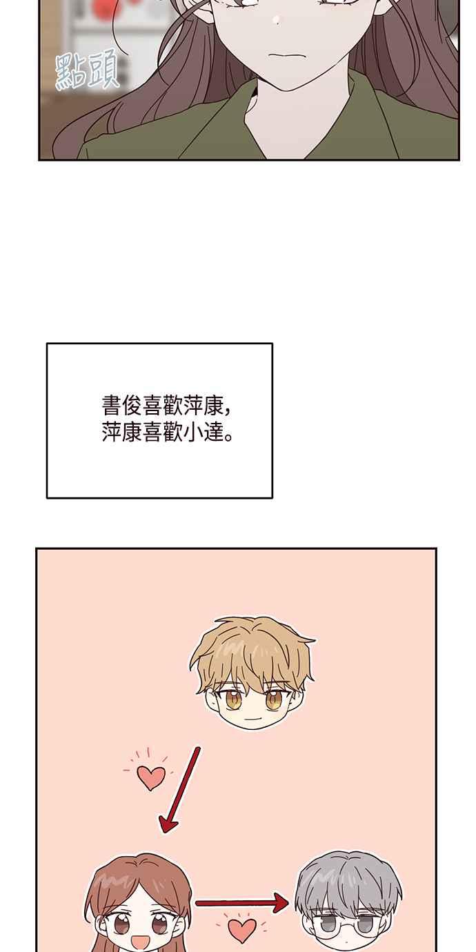 《前世情缘今生相爱》第33话 第32页