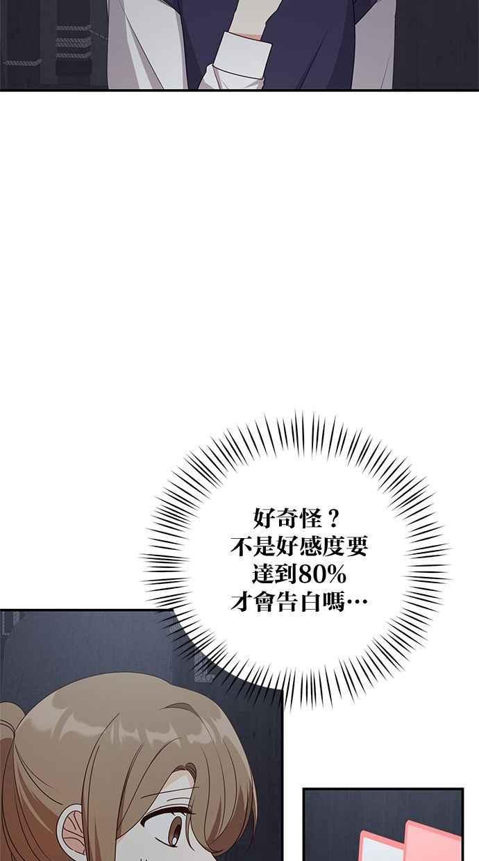 《2D男友养成记》第31话 第2页