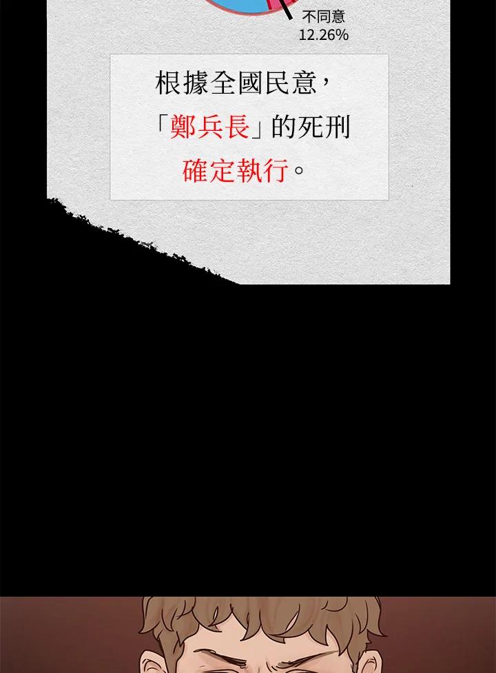 《全国死刑公投》第21话 第2页