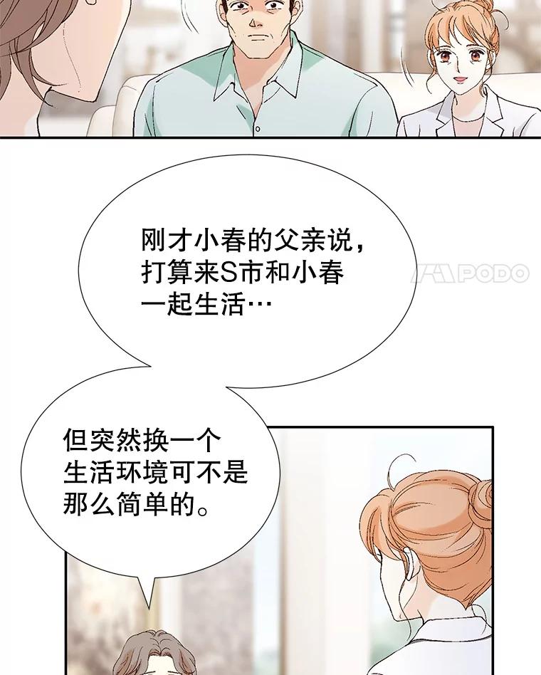 《我喜欢春天般的你》103.周末就在总监家里… 第32页