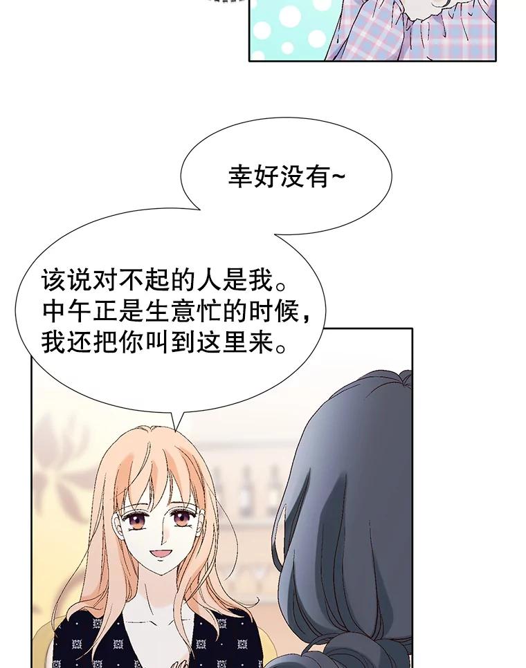 《我喜欢春天般的你》103.周末就在总监家里… 第7页