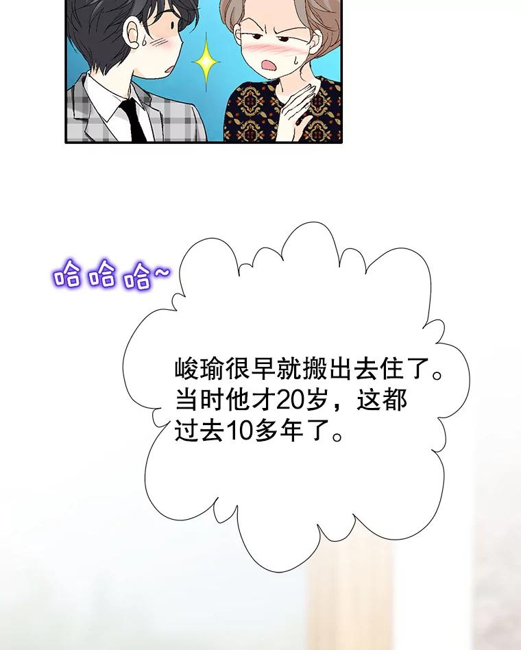 《我喜欢春天般的你》103.周末就在总监家里… 第47页
