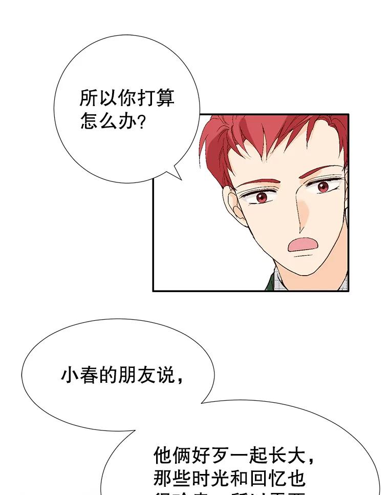 《我喜欢春天般的你》105.男女之间的纯友谊… 第95页