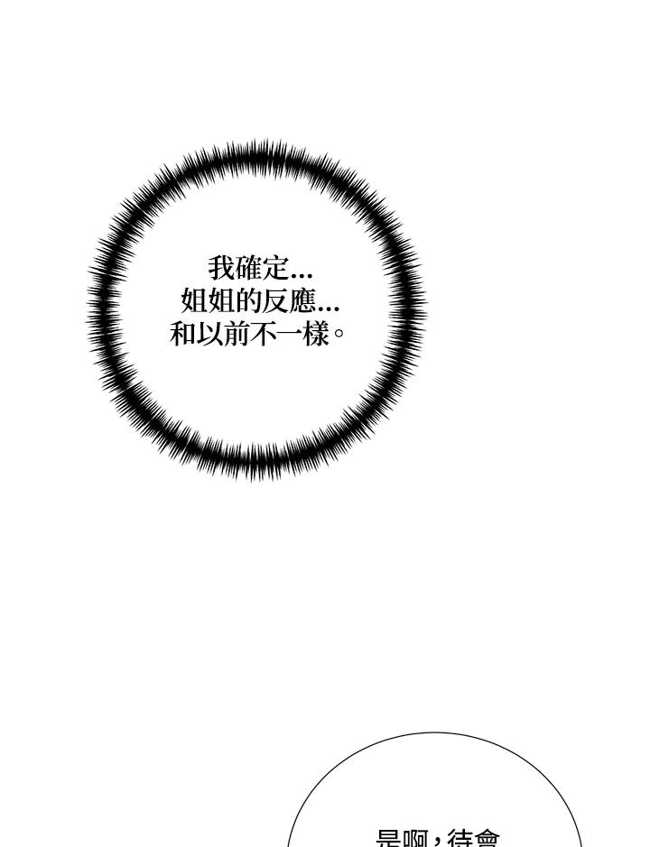 《替身未婚夫》第35话 第72页