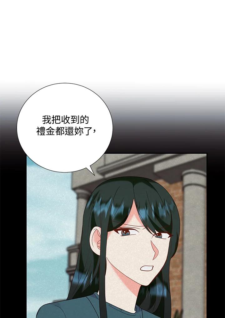 《替身未婚夫》第37话 第74页