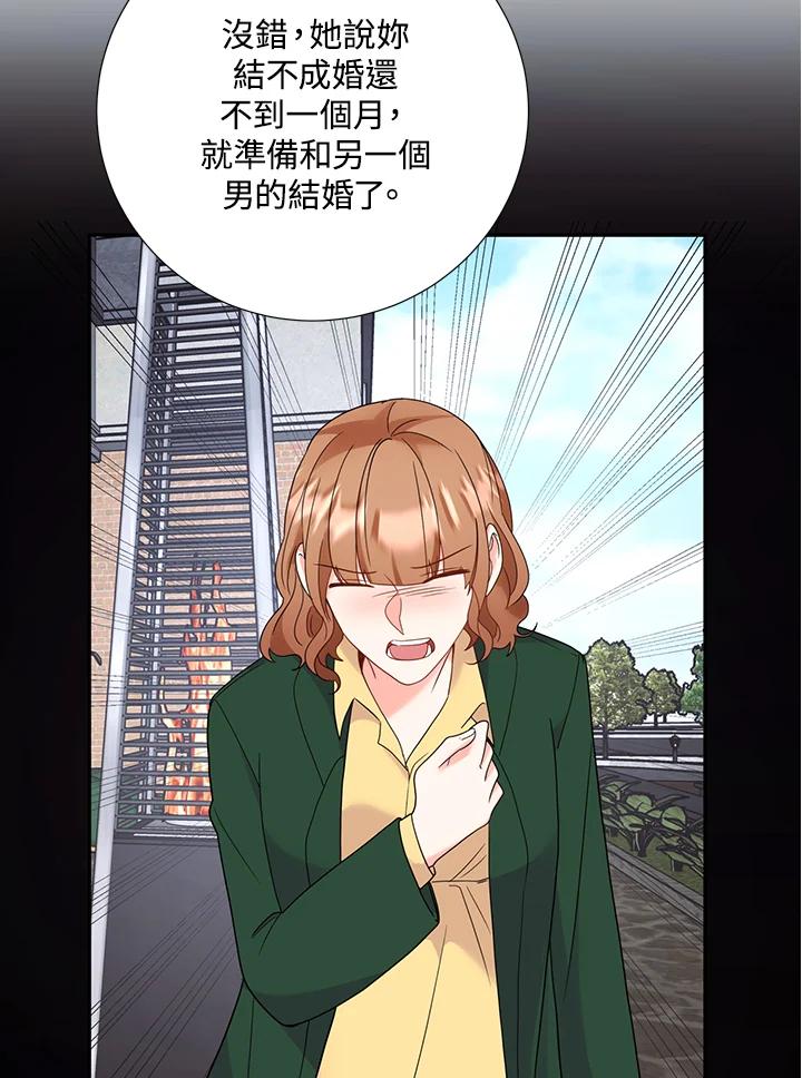 《替身未婚夫》第38话 第27页
