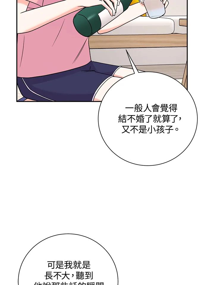 《替身未婚夫》第38话 第64页