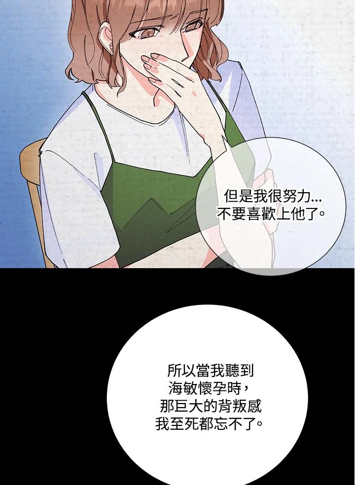 《替身未婚夫》第42话 第32页