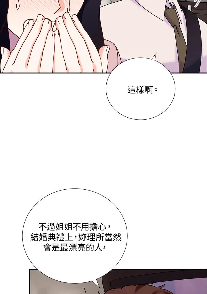 《替身未婚夫》第43话 第84页