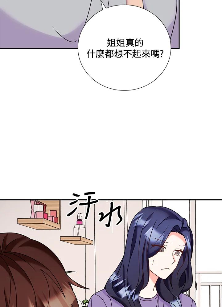 《替身未婚夫》第45话 第74页