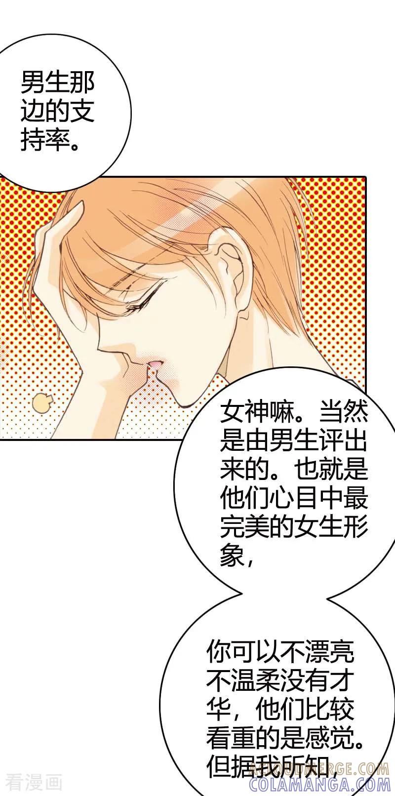 《灰姑娘进化论》第14话 第7页