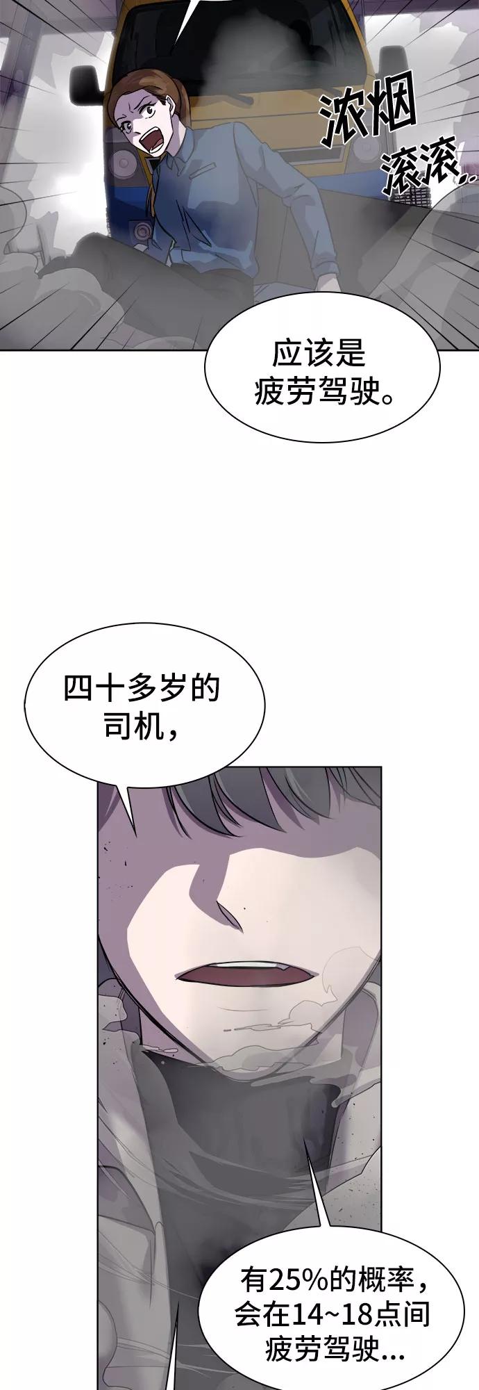 《LOCKER OPENER 全面解锁》[第17话] Oh今日运势 1 第20页
