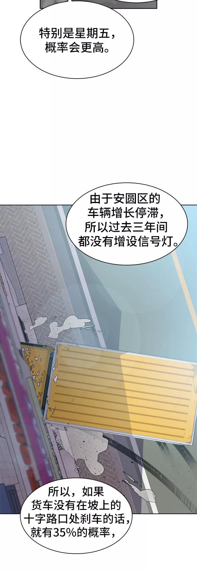 《LOCKER OPENER 全面解锁》[第17话] Oh今日运势 1 第21页