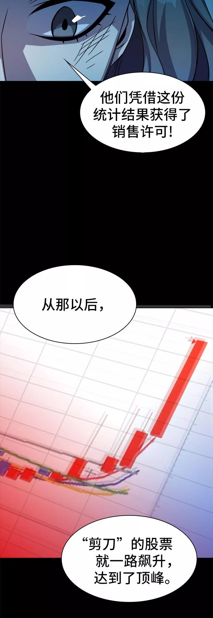 《LOCKER OPENER 全面解锁》[第18话] Oh今日运势 2 第32页