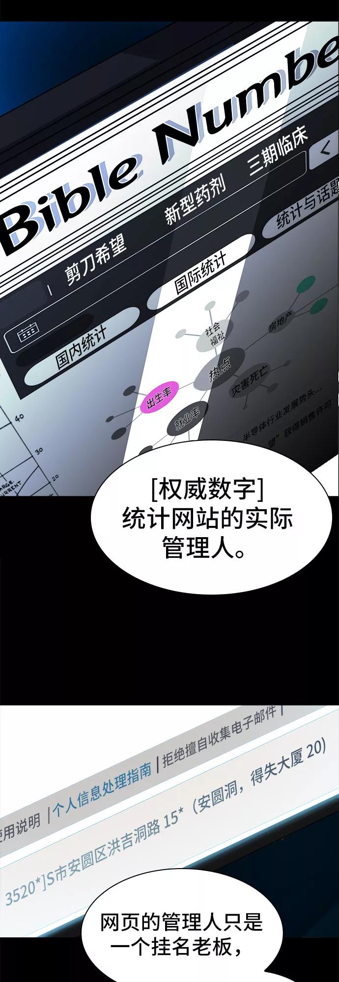 《LOCKER OPENER 全面解锁》[第19话] Oh今日运势 3 第5页