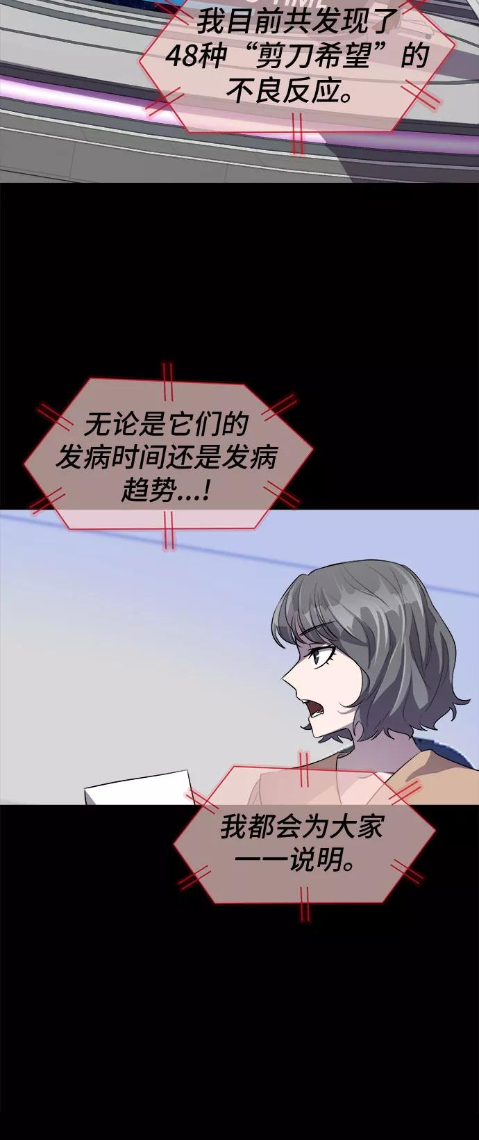 《LOCKER OPENER 全面解锁》[第32话] Oh今日运势 16 第20页