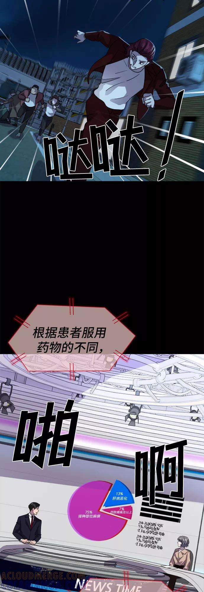 《LOCKER OPENER 全面解锁》[第32话] Oh今日运势 16 第19页