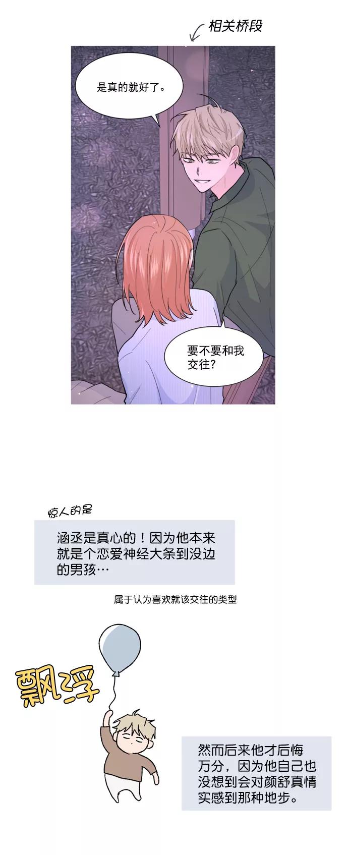 《WHO ARE YOU！》后记 第10页