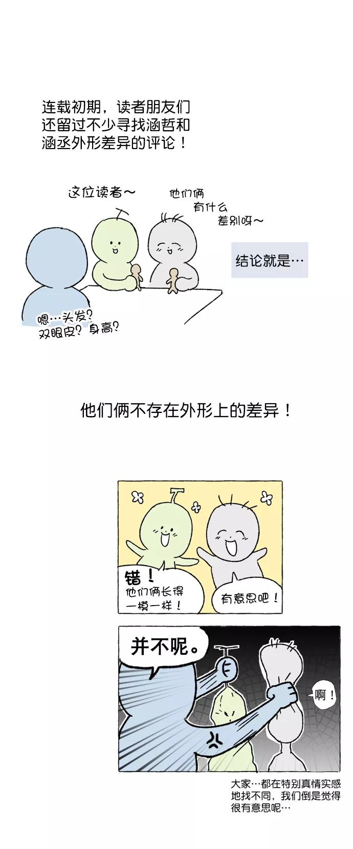 《WHO ARE YOU！》后记 第12页