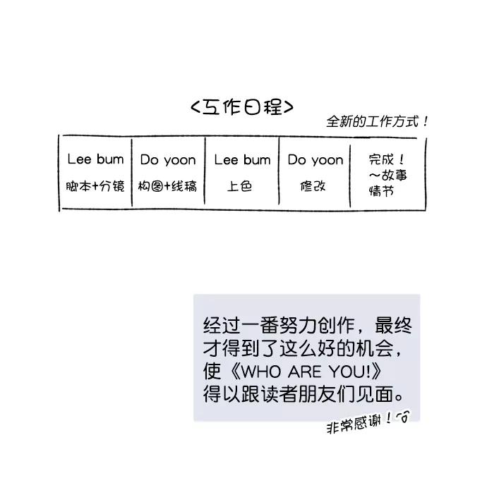 《WHO ARE YOU！》后记 第4页