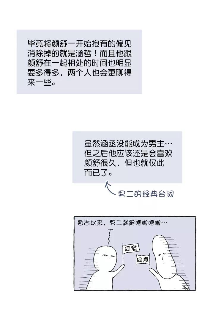 《WHO ARE YOU！》后记 第18页