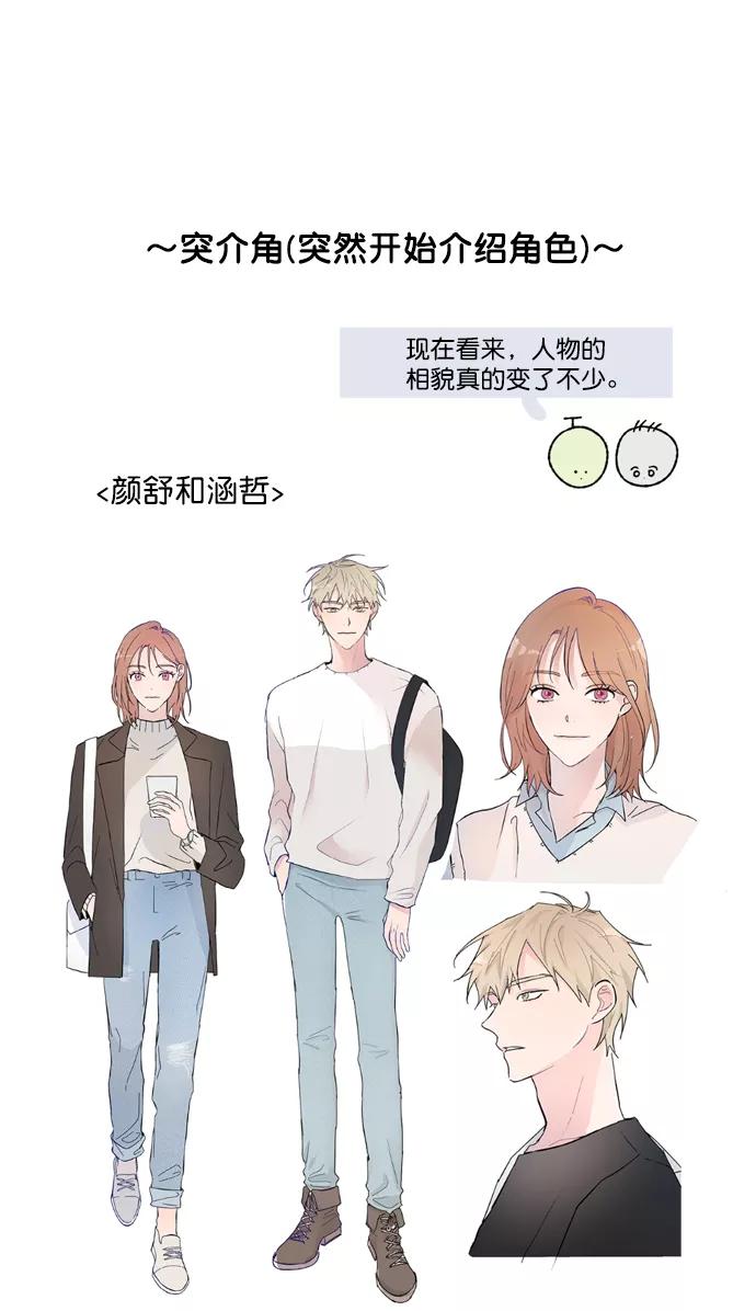 《WHO ARE YOU！》后记 第6页