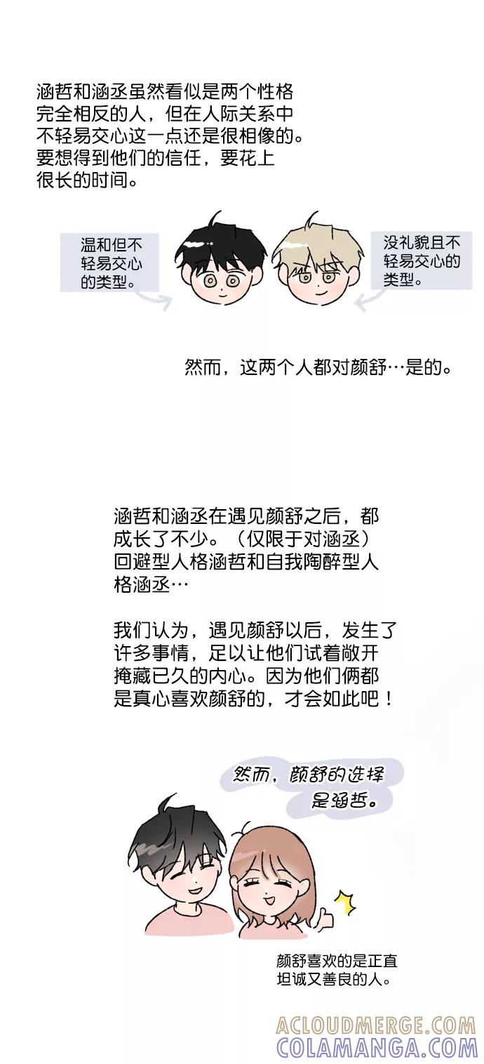 《WHO ARE YOU！》后记 第11页