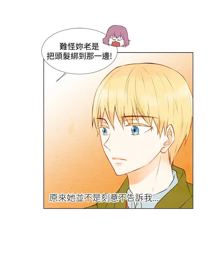《Imitation》第1季 第11话 第9页