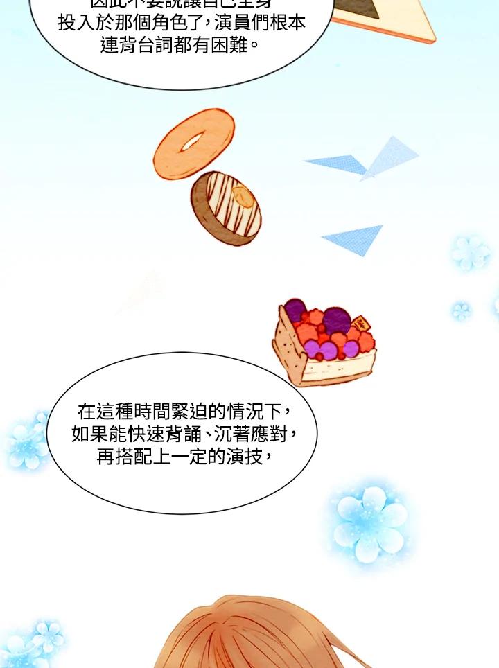 《Imitation》第1季 第11话 第63页
