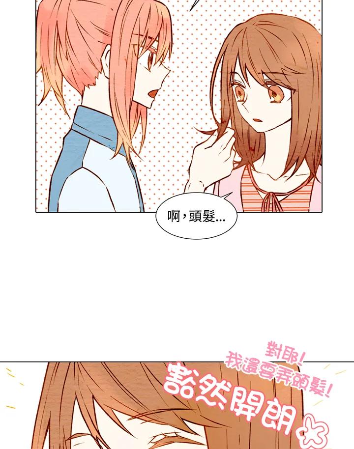 《Imitation》第1季 第5话 第35页