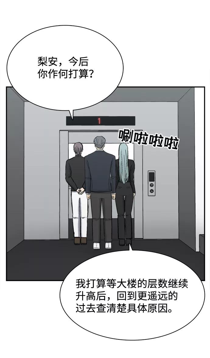 《God楼主》第49话 第11页