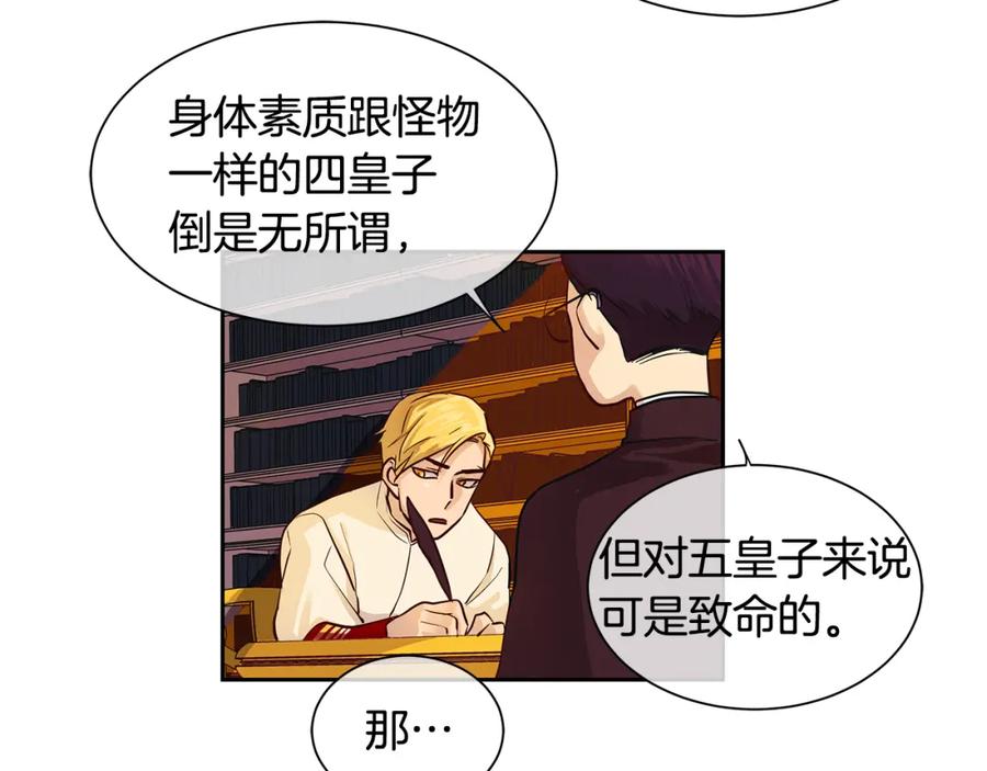 《King's Maker》第22话 中毒？ 第48页