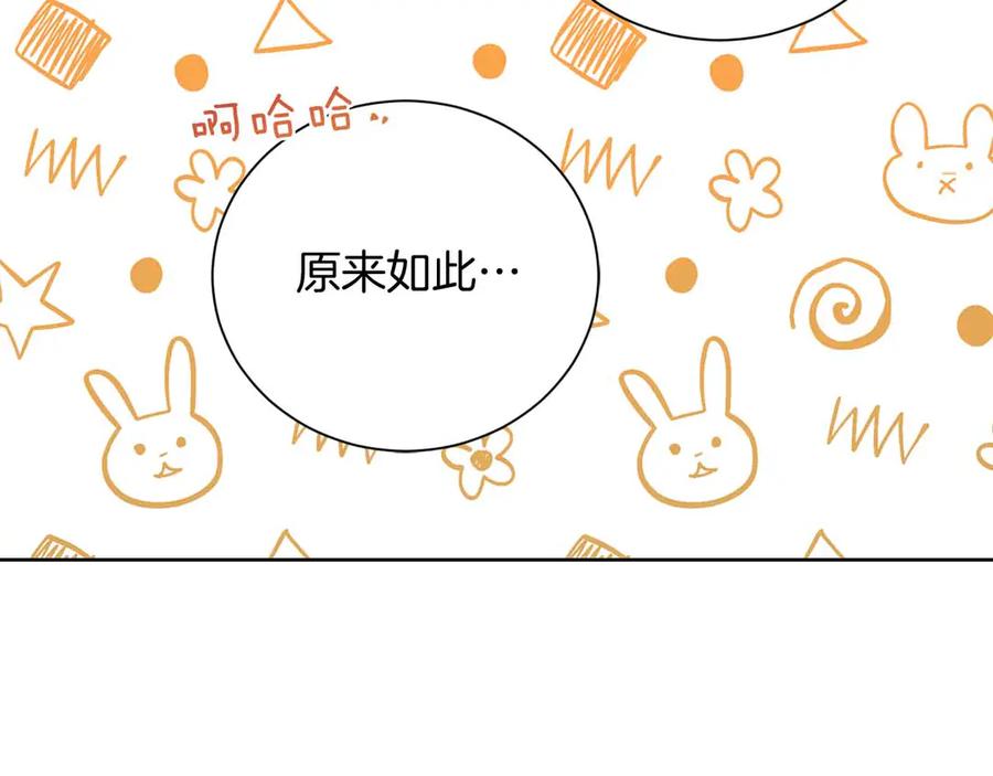 《皇后才不是配角》第14话 怀疑 第122页