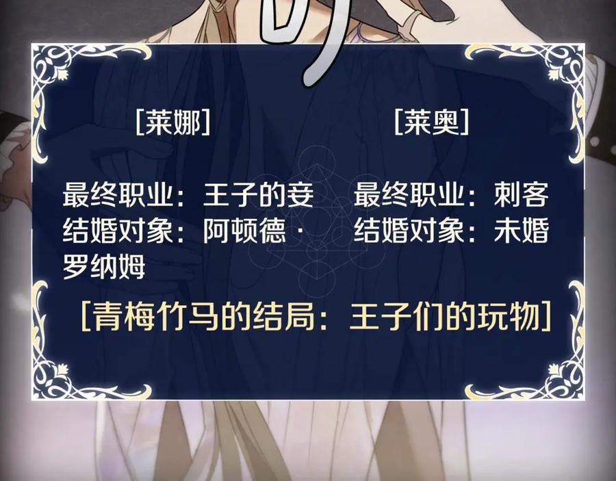 《这个养成游戏有点毒》第12话 被处以死刑 第203页