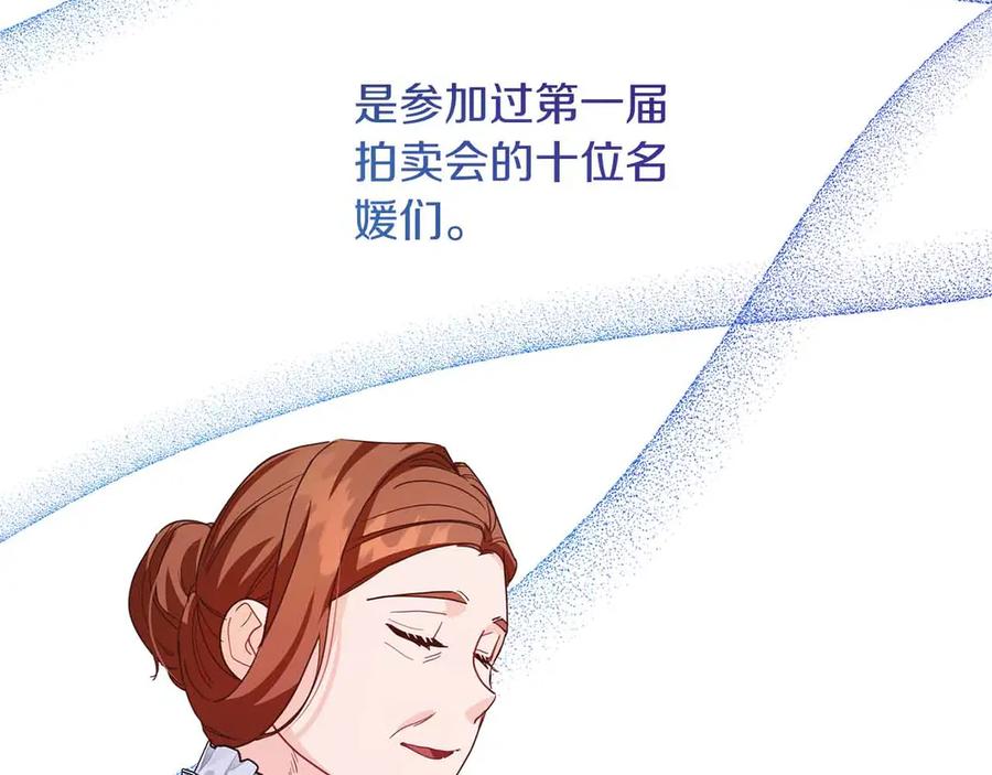 《皇后才不是配角》第15话 皇帝的生日 第131页