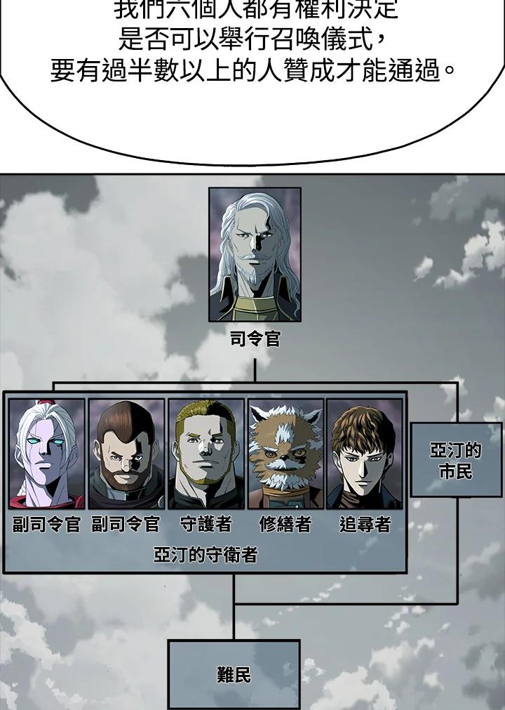 《魔灵召唤：追寻者》第15话 第82页