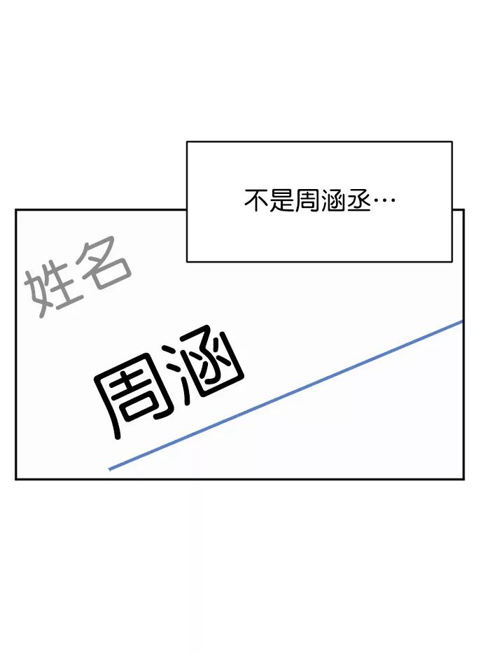 《WHO ARE YOU！》第20话 第57页