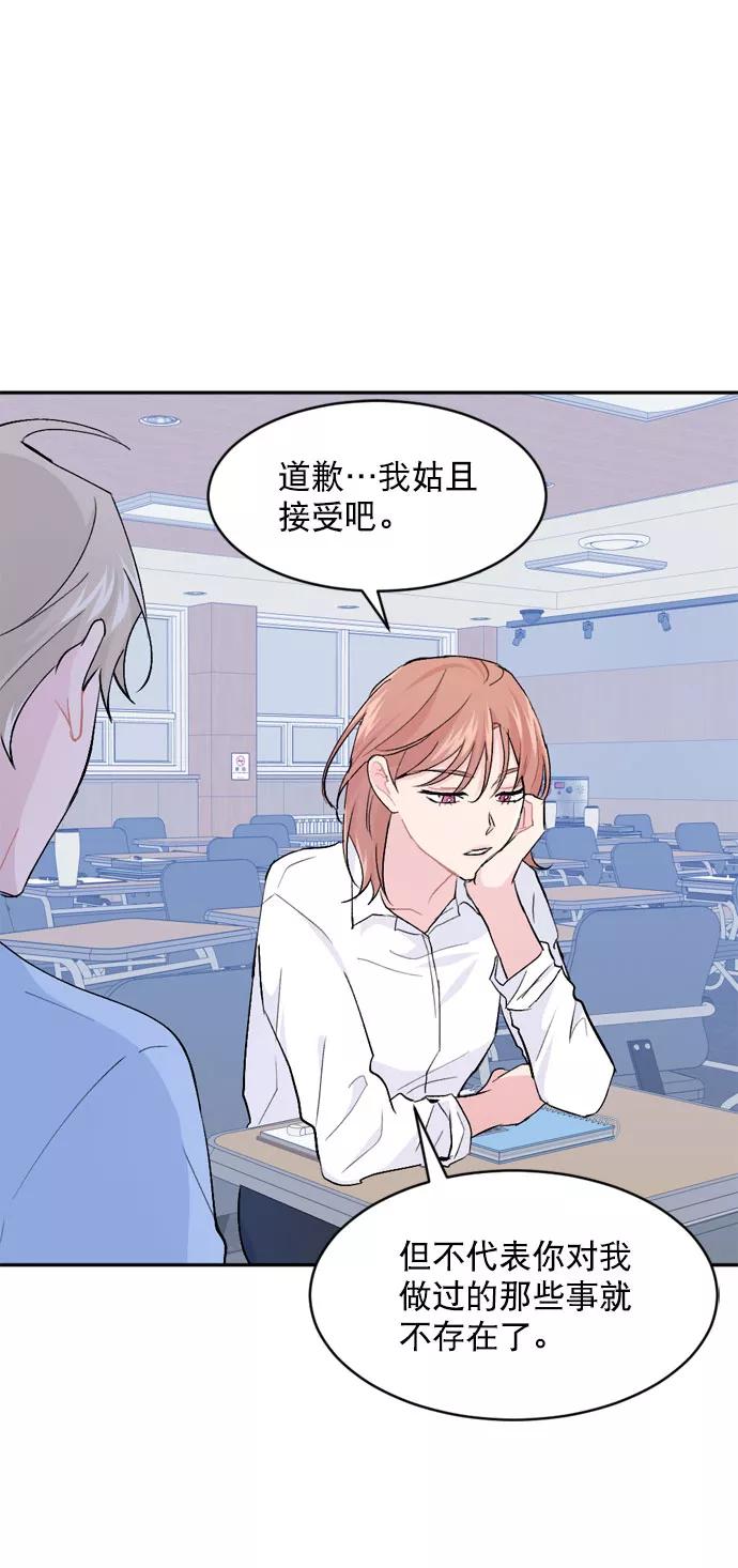《WHO ARE YOU！》第21话 第78页