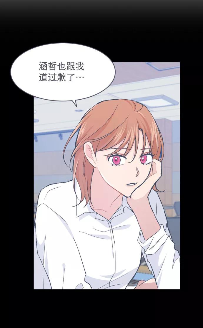 《WHO ARE YOU！》第21话 第83页