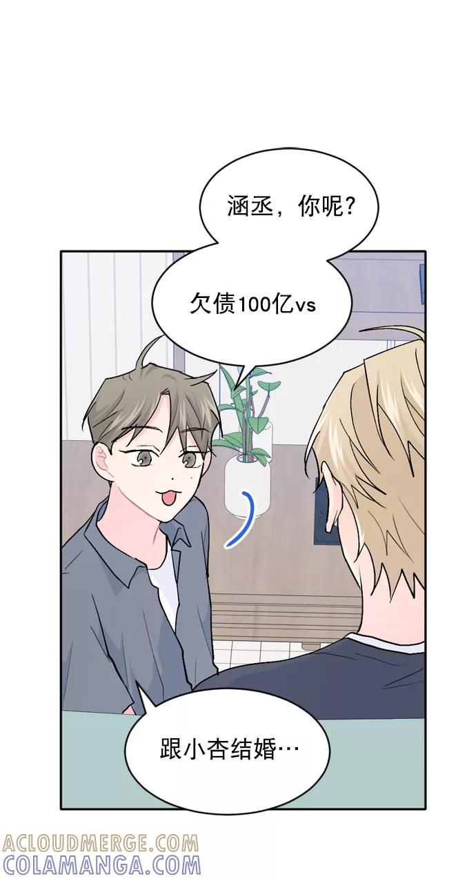 《WHO ARE YOU！》第24话 第7页