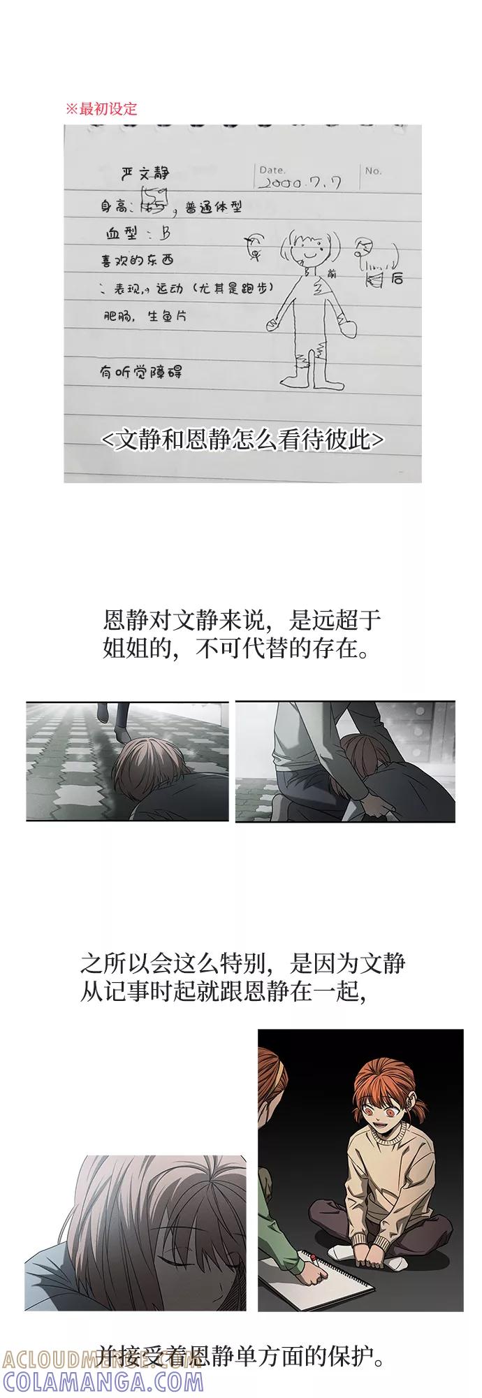 《GET BACK_Final》[免费] 后记 第28页