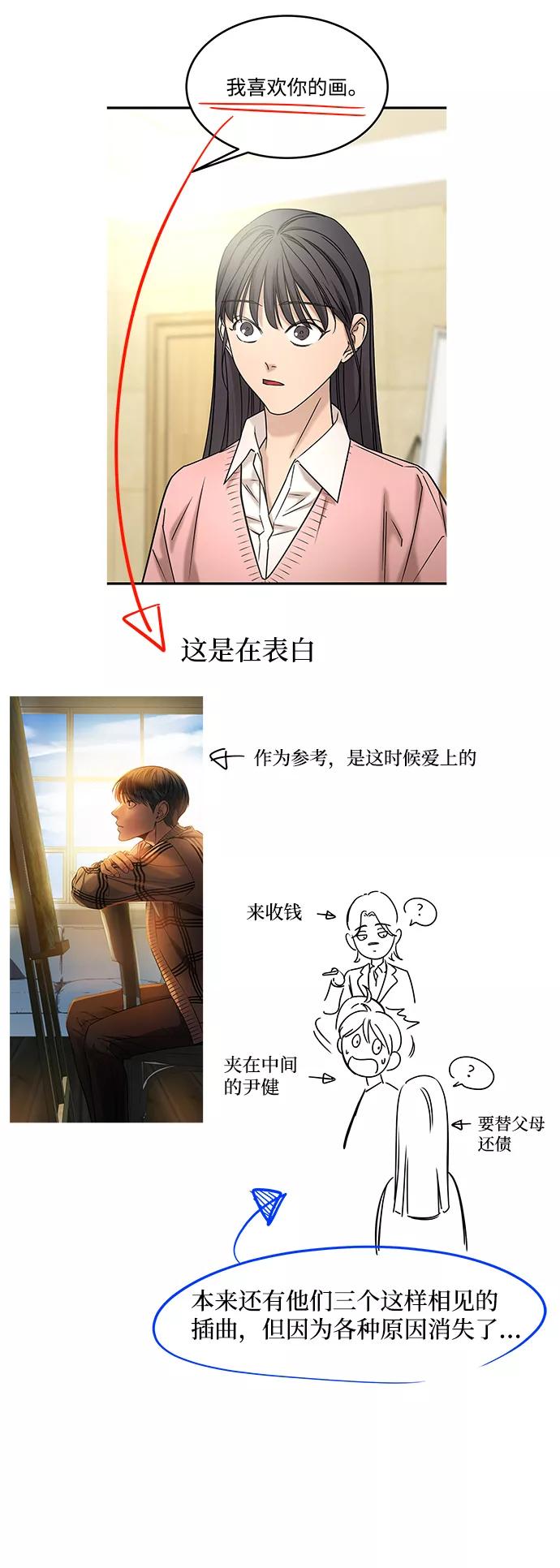 《GET BACK_Final》[免费] 后记 第27页