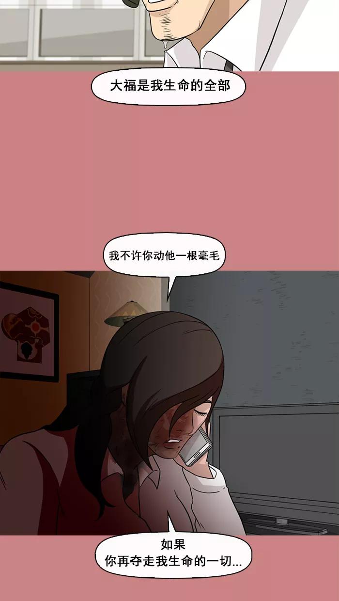 《中头奖》第63话 第66页