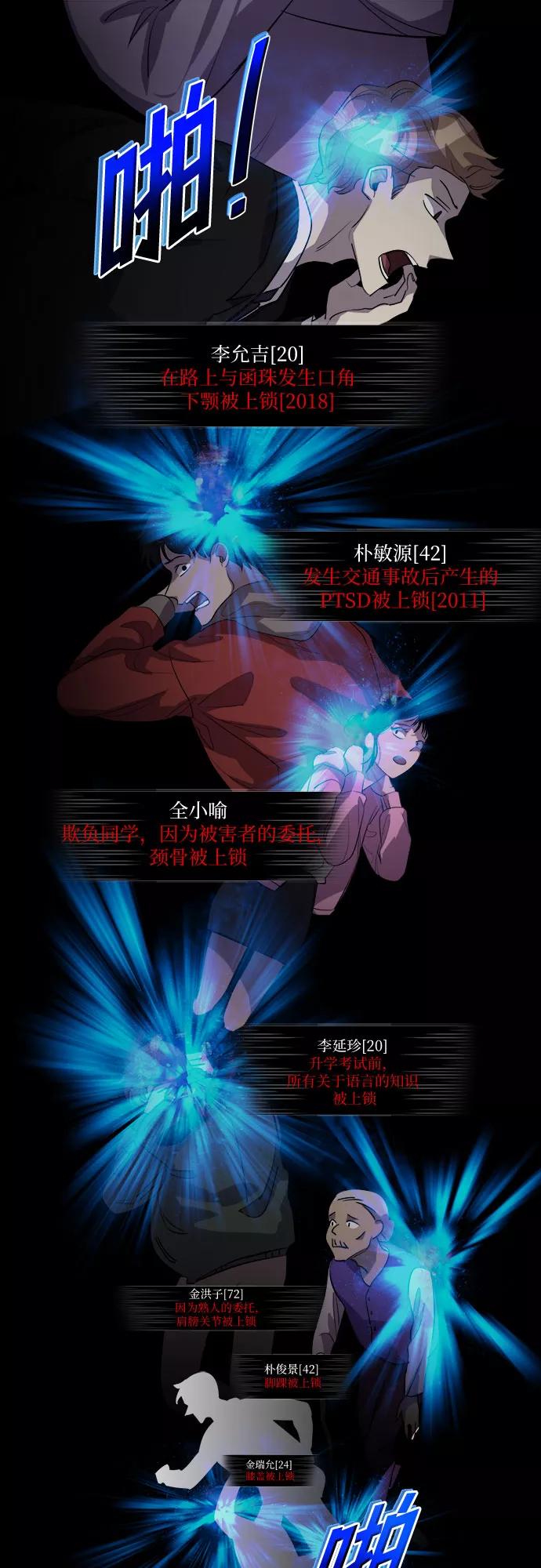 《LOCKER OPENER 全面解锁》[第82话] 集体逃脱_1 第5页